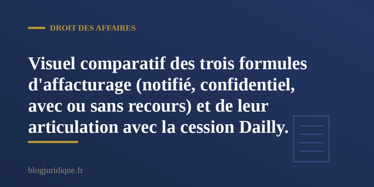 Comparatif entre affacturage notifie, affacturage confidentiel et cession Dailly