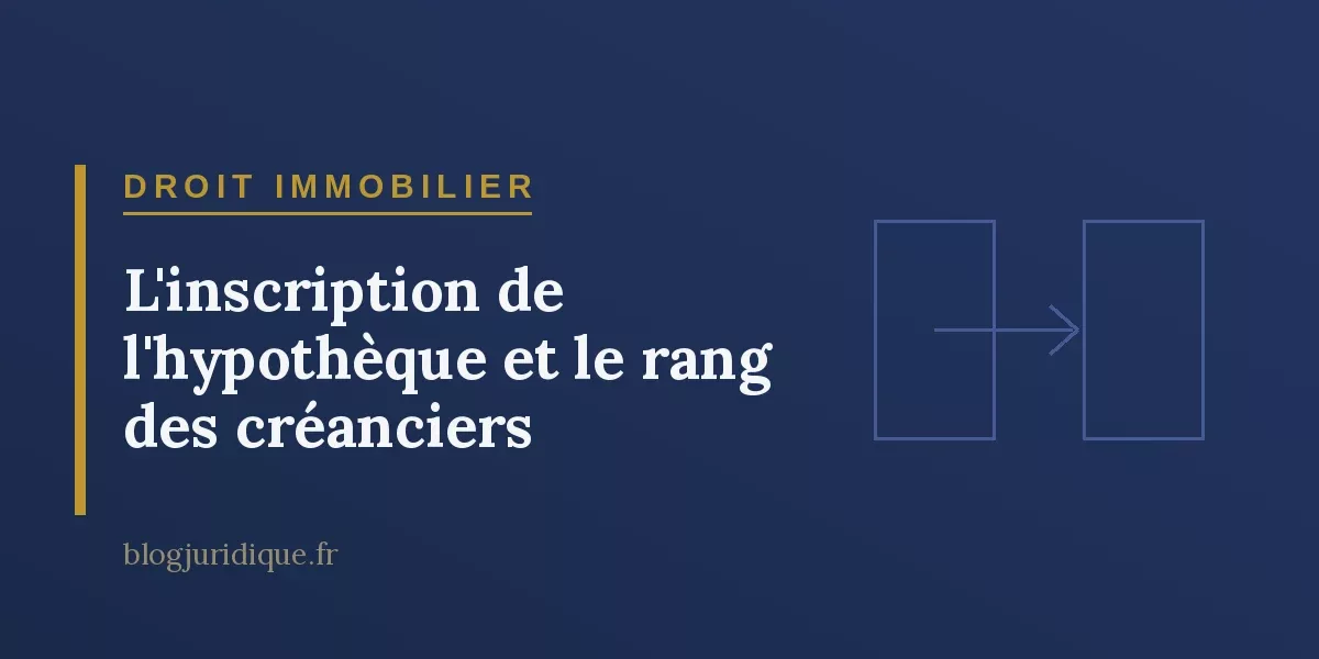 L'inscription de l'hypothèque et le rang des créanciers